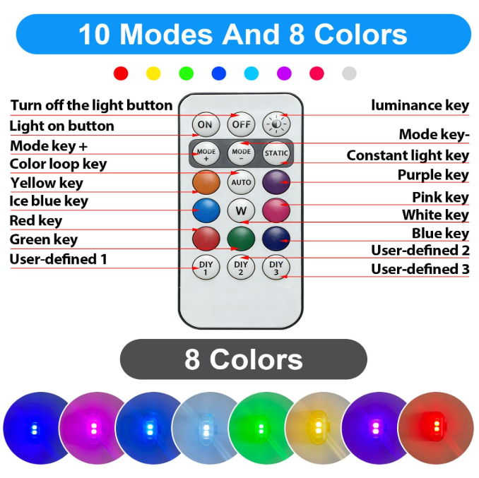 Luces LED con control remoto